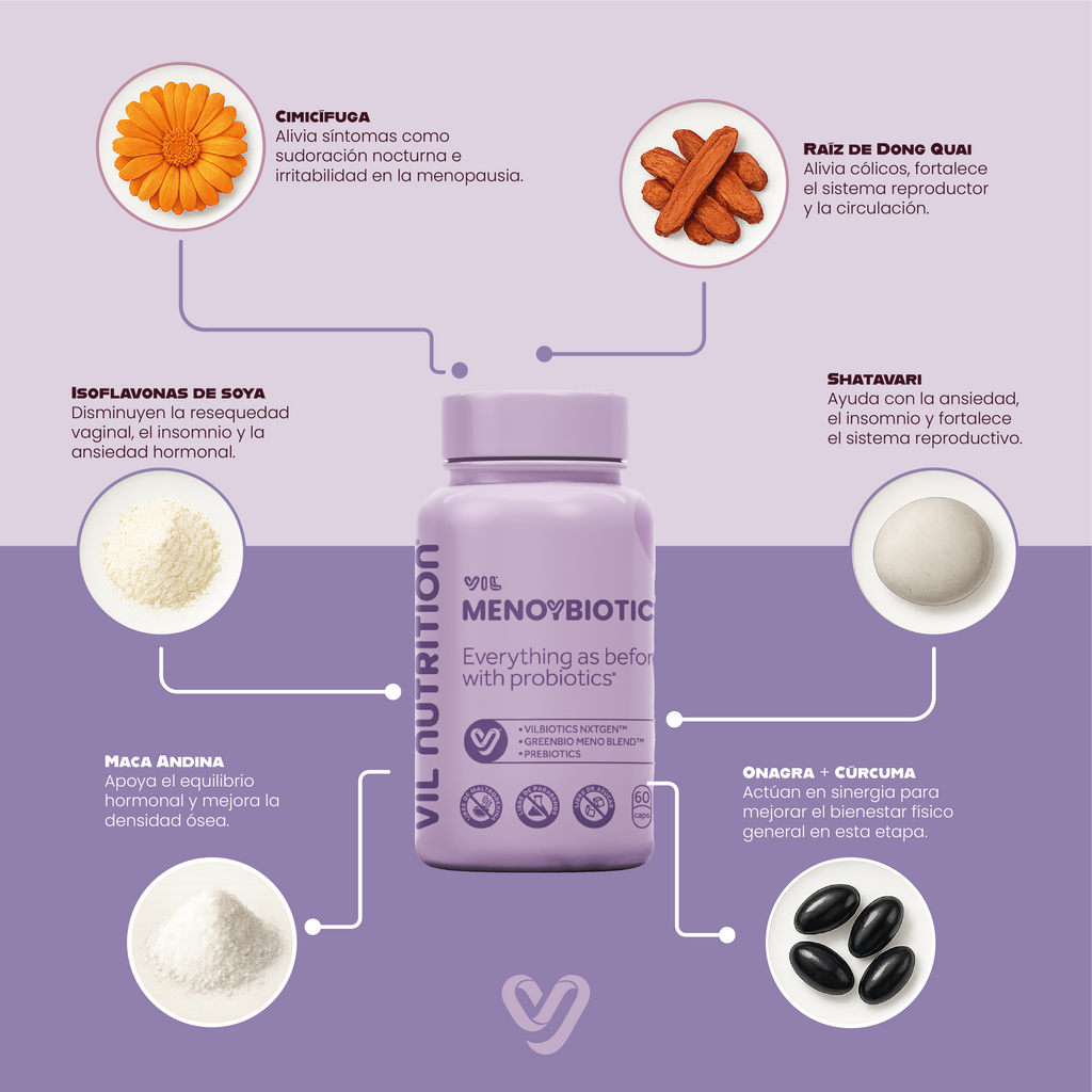 VIL MenoYBiotic - Tratamiento menopausia - Envío gratia + Descuentos Progresivos!