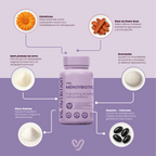 VIL MenoYBiotic - Tratamiento menopausia - Envío gratia + Descuentos Progresivos!