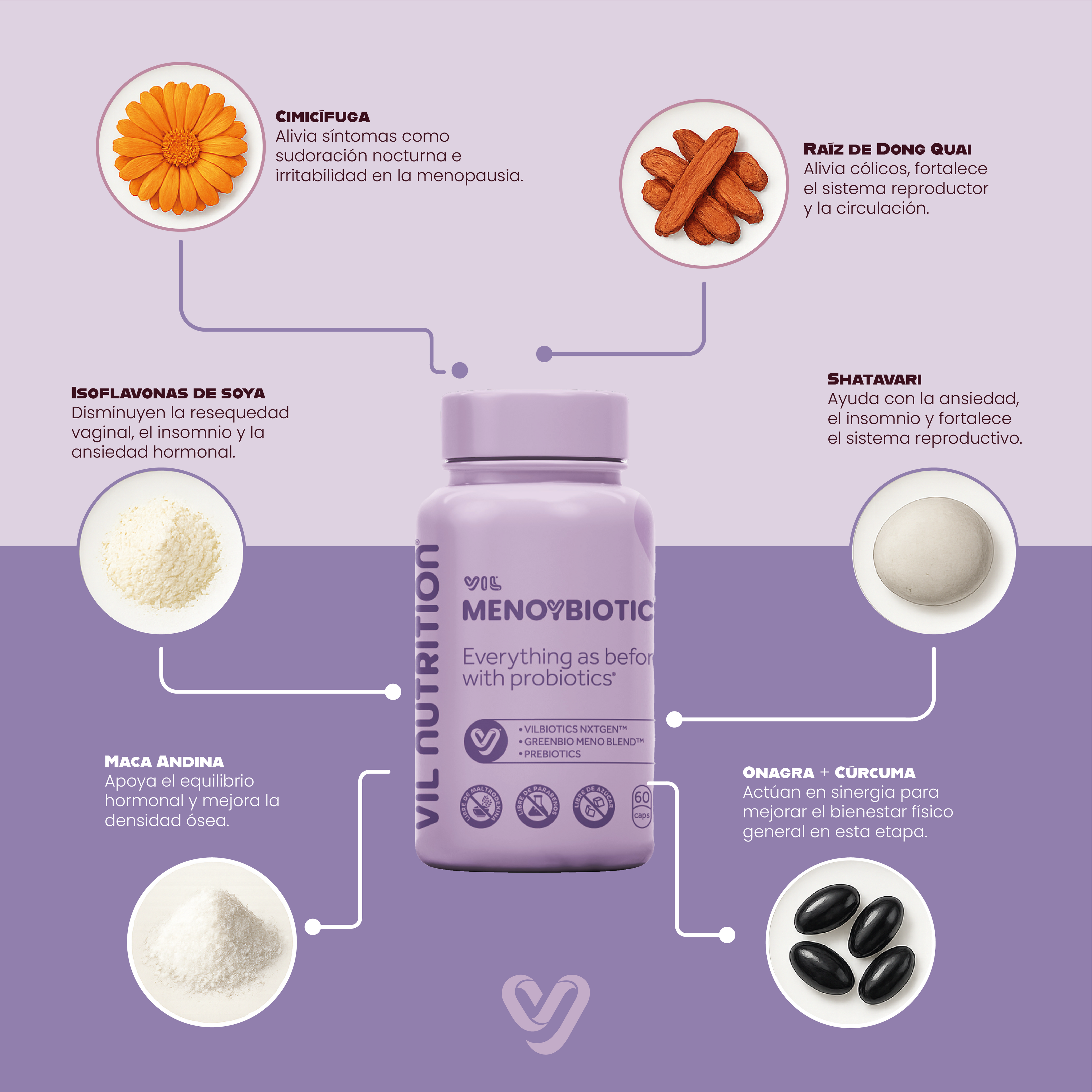 VIL MenoYBiotic - Tratamiento menopausia - Envío gratia + Descuentos Progresivos!